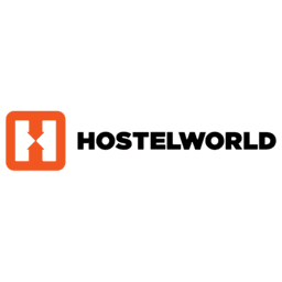 Hostelworld Cupónes